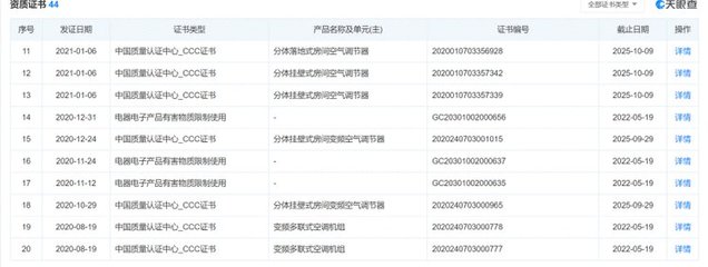 飛利浦再度發(fā)力中國(guó)空調(diào)市場(chǎng)，格力舊部高管能否引領(lǐng)新變革？